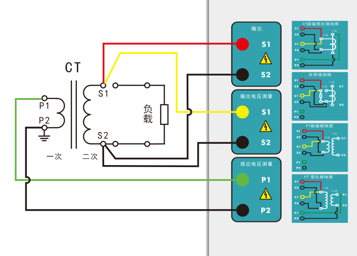 電阻、勵磁或變比試驗(yàn)接線圖